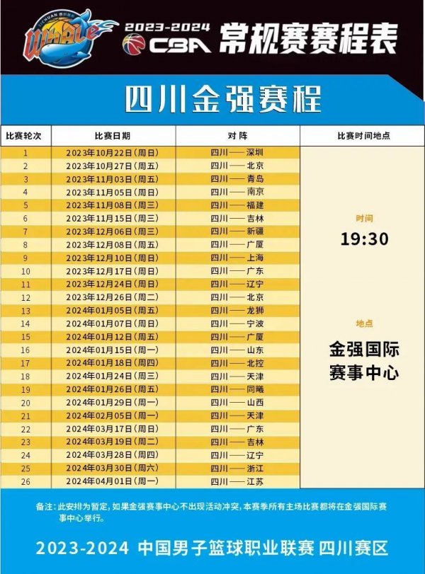 以及快速反