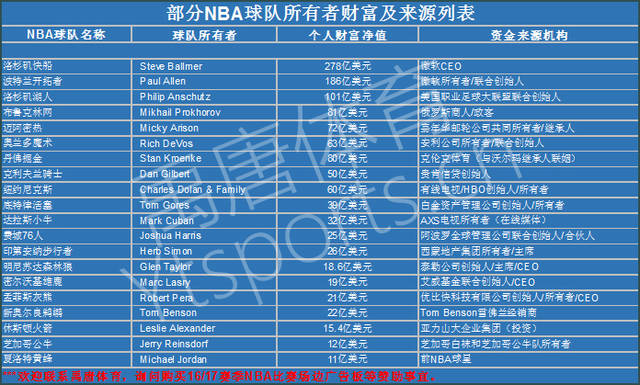 这种策略不