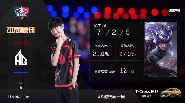 演了重要角
