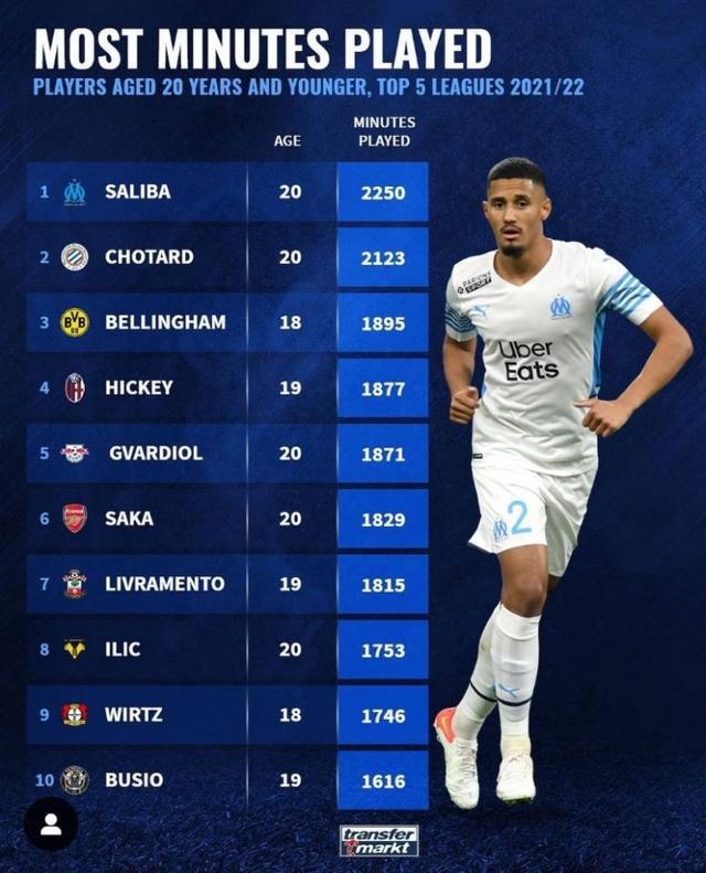 了一定影响 了一定影响