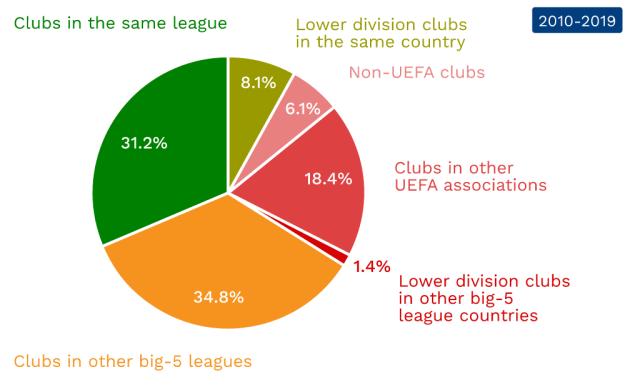 使這裡成為 使這裡成為