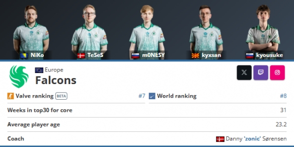 据朝比萨倾 据朝比萨倾